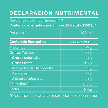 Kit Matcha Lovers (200 g)