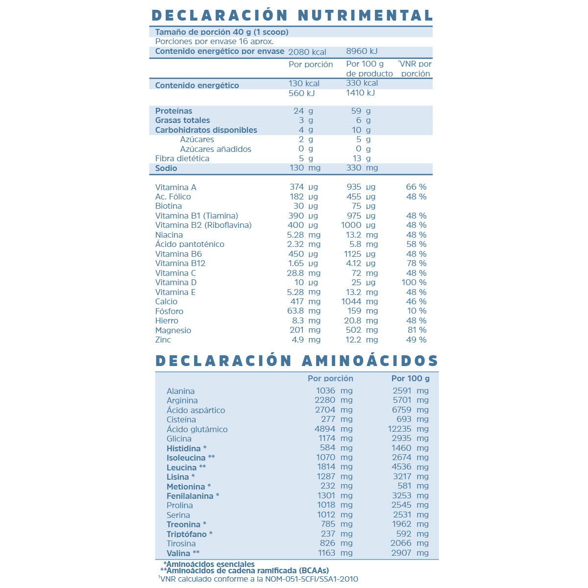 3x2 Proteína Vegana