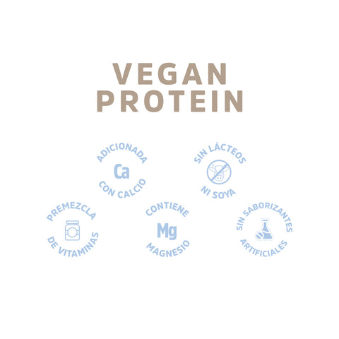 Proteína Vegana Deep Chocolate (680 g)