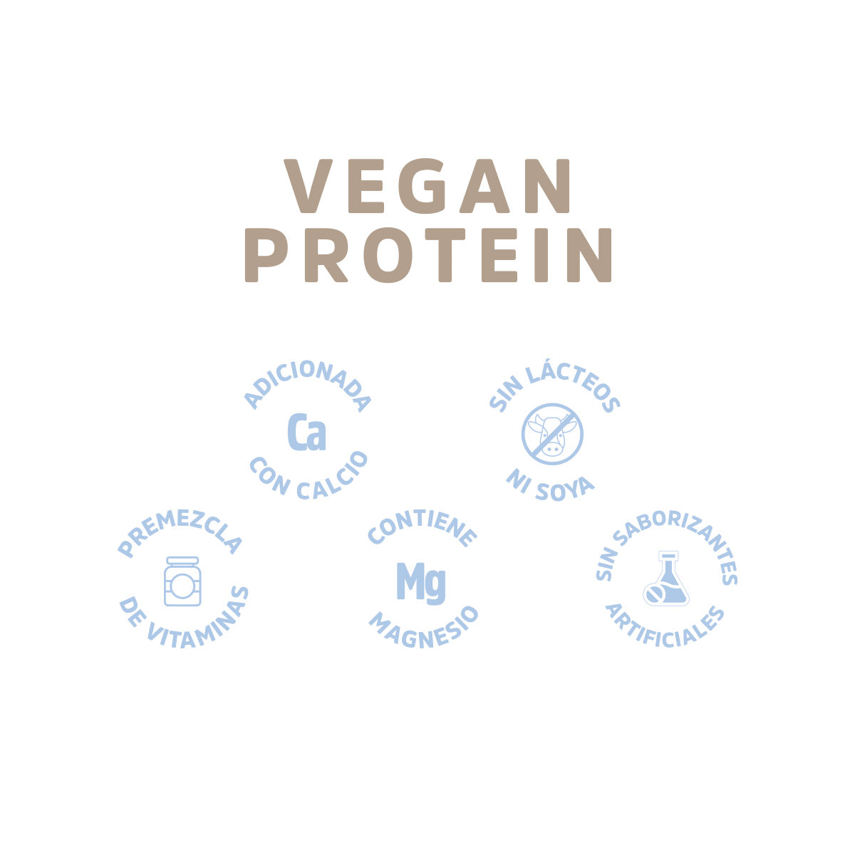 Proteína Vegana Deep Chocolate (680 g) + Creatina Monohidratada (150 g)